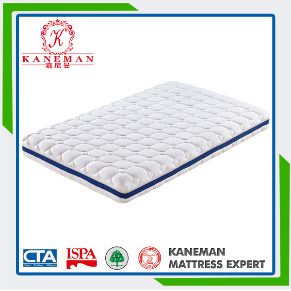 Import China Factory Wholesale Bedroom Furniture Foam Mattress