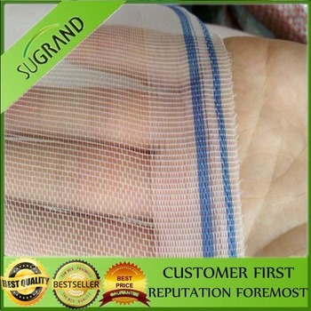 Top Anti-Insect Net