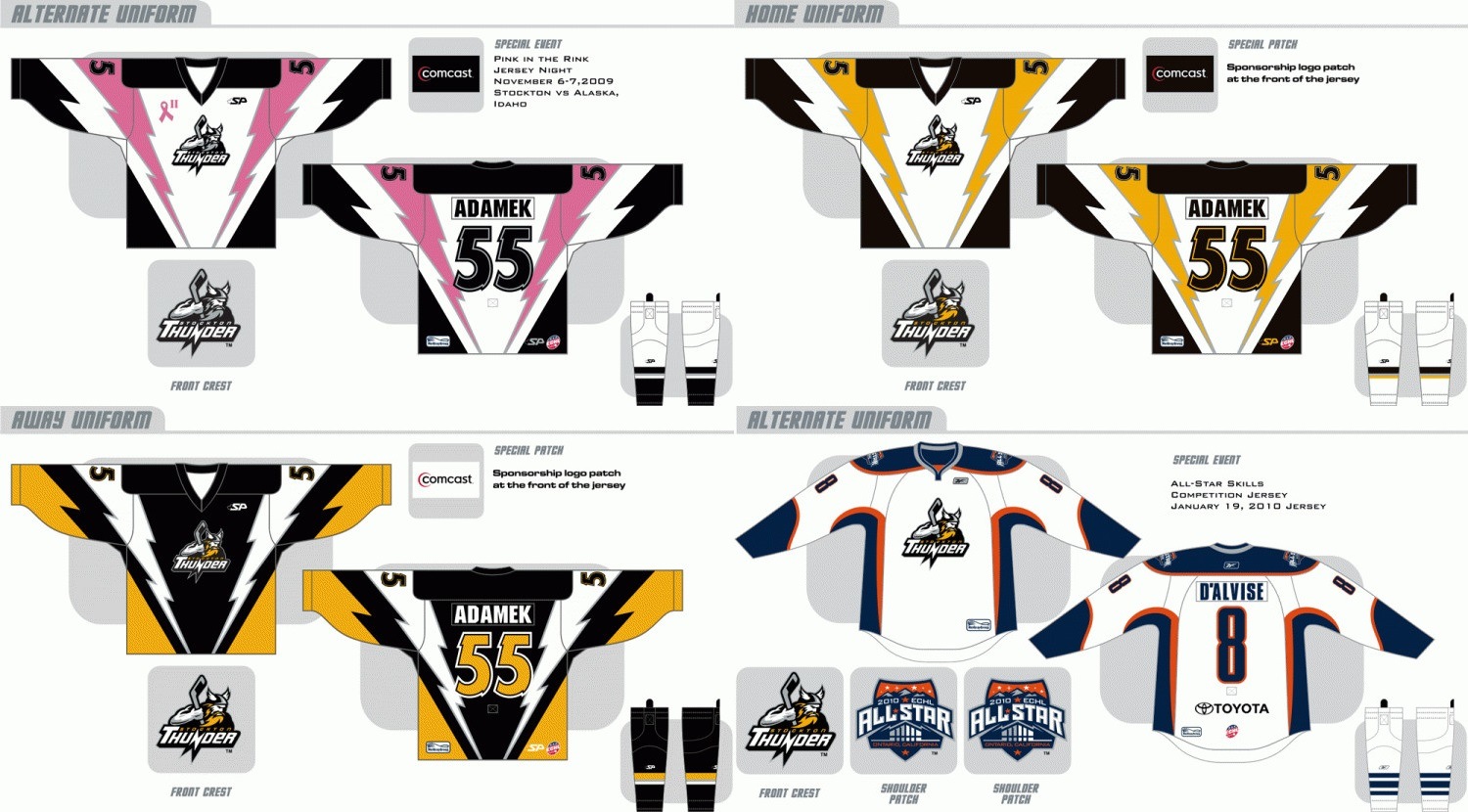 Customized Echl Stockton Thunder Ice Hockey Jersey