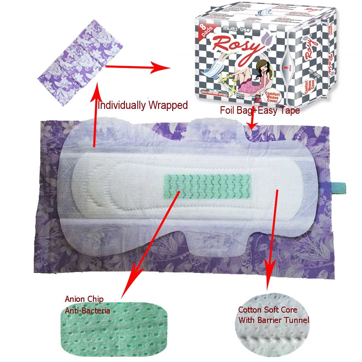 Wholesales Women Sanitary Napkins for Ladies Sanitary Pad From China