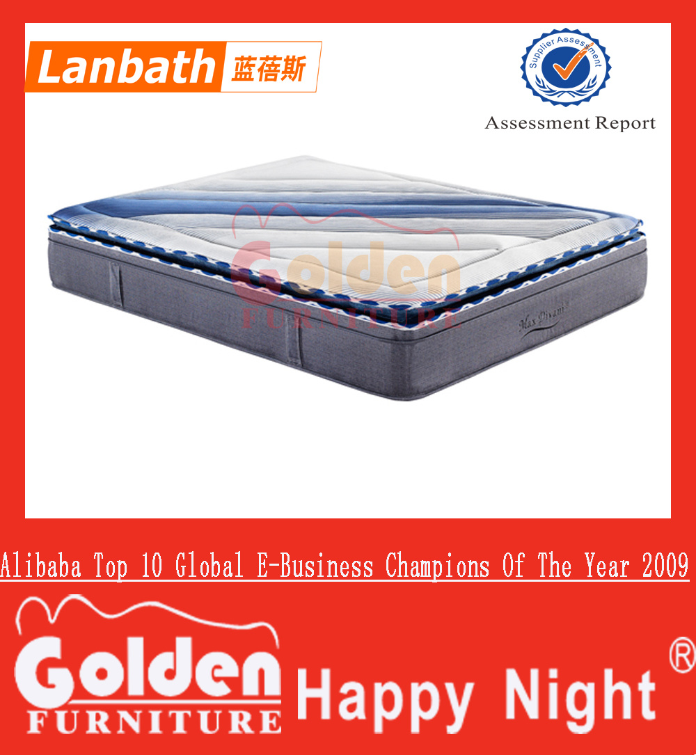 Bed Mattress for Sale Philippines