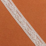 Trims, Stretch Fabrics, Lace Suppliers