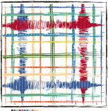 Checked Pattern 100% Silk Sacrf