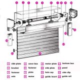 Low Price European Metal Rolling Windows Electric Kitchen Roller Shutter