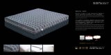 Ruierpu Furniture - Beds - Sofa Beds - 2017 Casual Bedroom Furniture - Hotel Furniture - Home Furniture - Latex Beds Mattresses