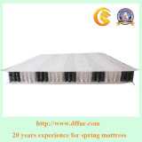 Extra Soft Deluxe Euro Pillow Top Inner Spring Sleeping Mattress Price